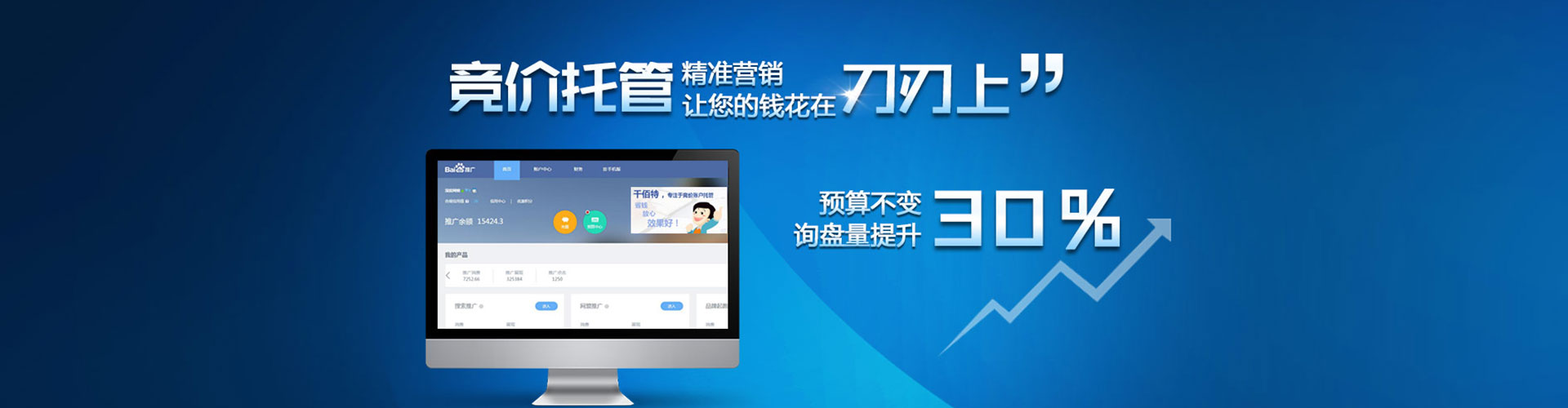 滦南网络推广开户
